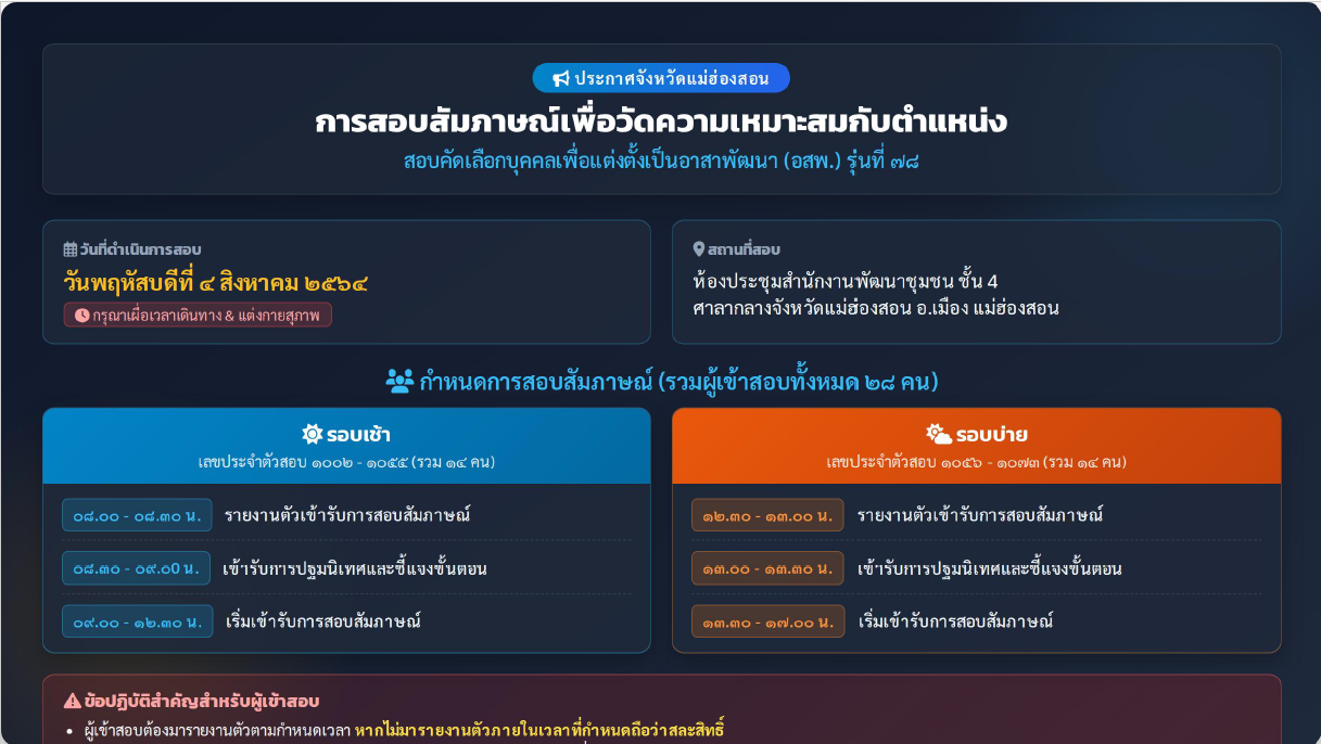 ประกาศผู้มีสิทธิสอบสัมภาษณ์ (อสพ.) รุ่นที่ 78