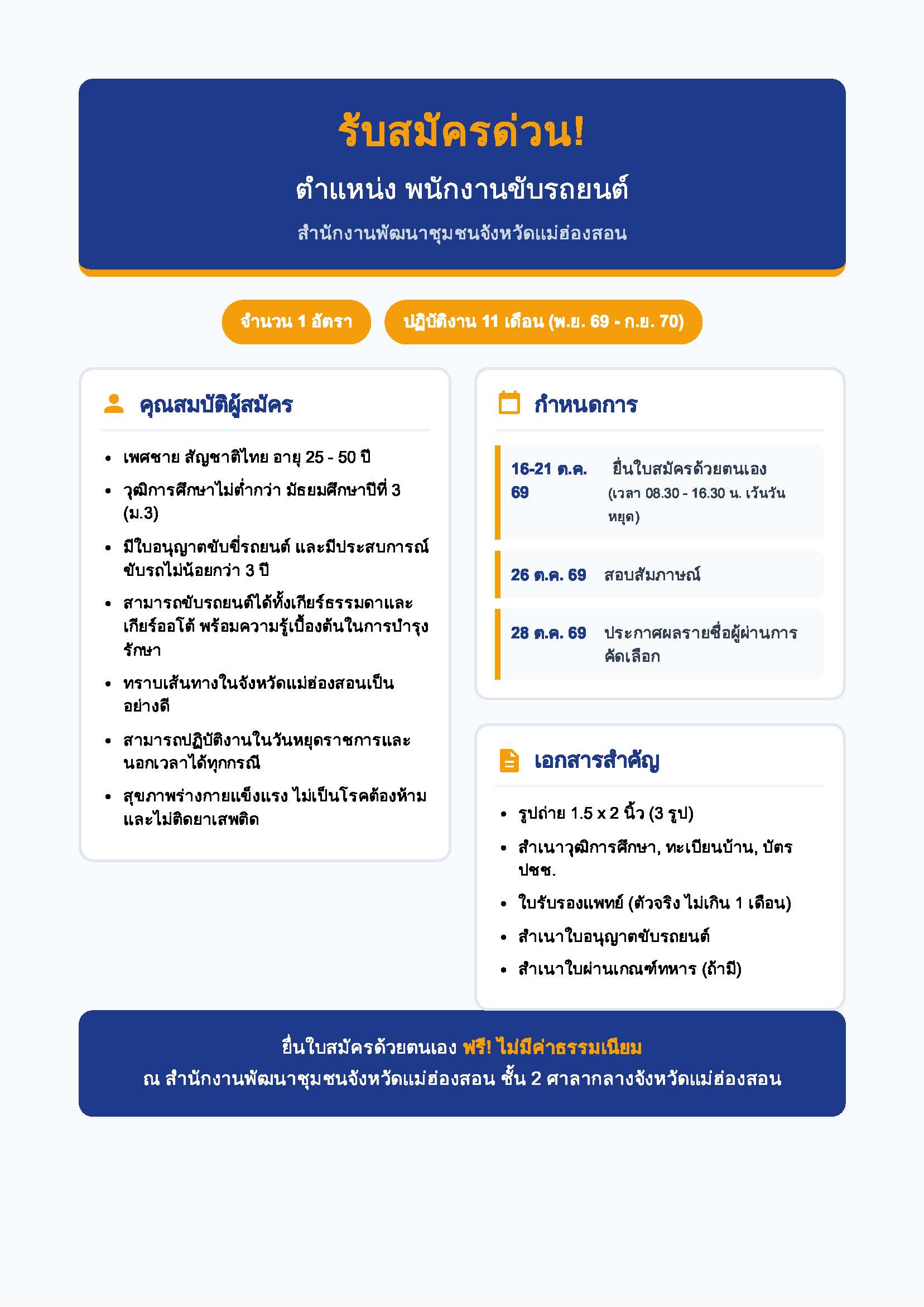 รับสมัครคัดเลือกบุคคลตำแหน่ง "พนักงานขับรถยนต์"